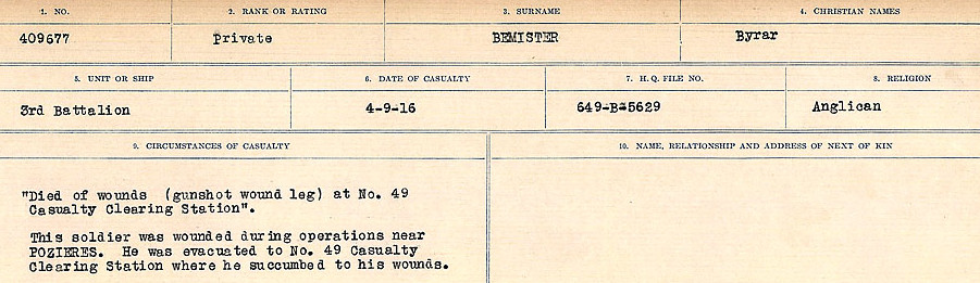 Circumstances of Death