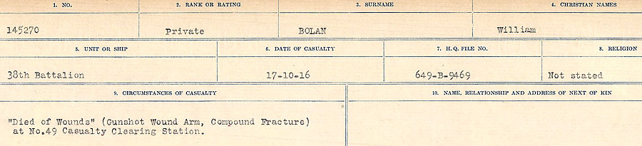 Circumstances of Death Registers