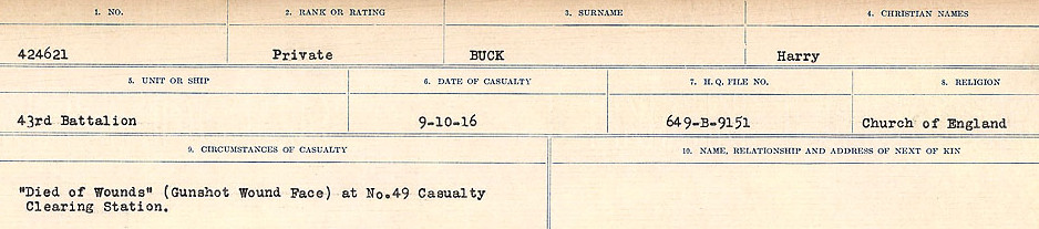 Circumstances of Death Registers