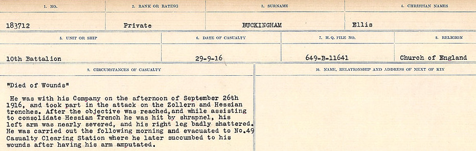 Circumstances of Death Registers
