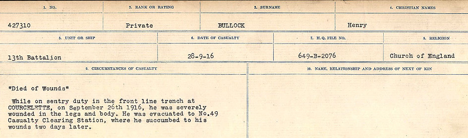 Circumstances of Death Registers