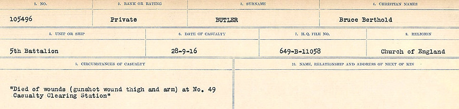 Circumstances of Death Registers