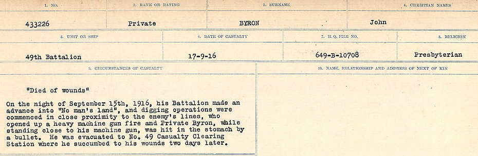 Circumstances of Death Registers