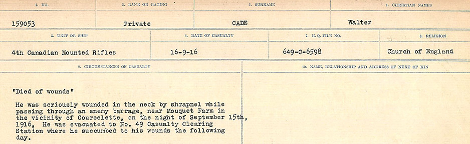Circumstances of Death Registers