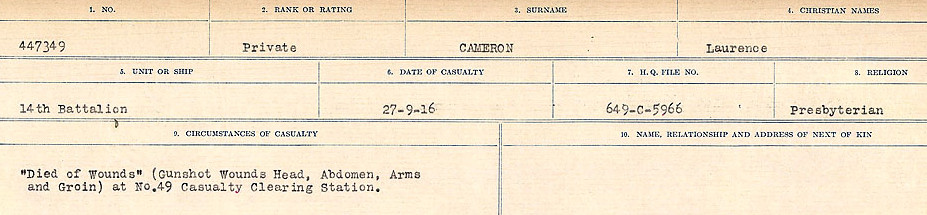 Circumstances of Death Registers