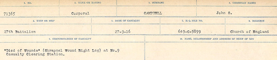Circumstances of Death Registers