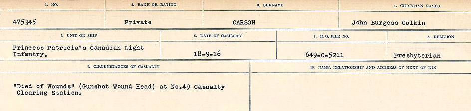 Circumstances of Death Registers