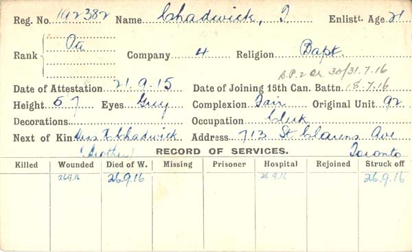 Record of Service