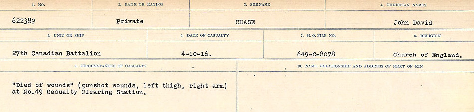 Circumstances of Death Registers