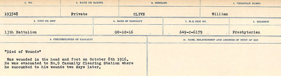Circumstances of Death Registers