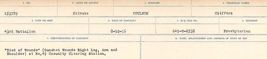 Circumstances of Death Registers