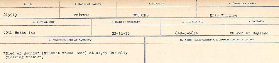 Circumstances of Death Registers
