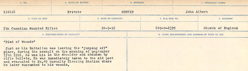 Circumstances of death registers