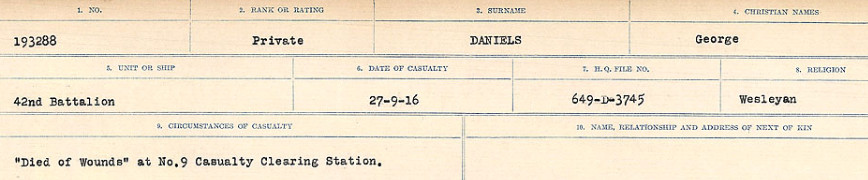 Circumstances of death registers
