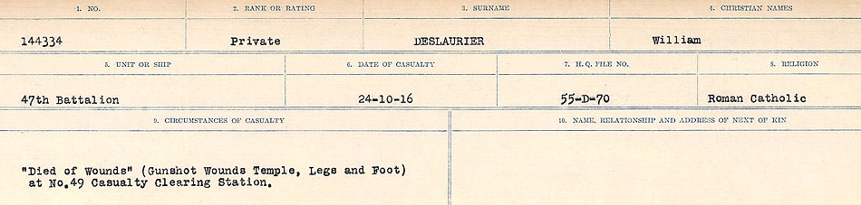 Circumstances of death registers