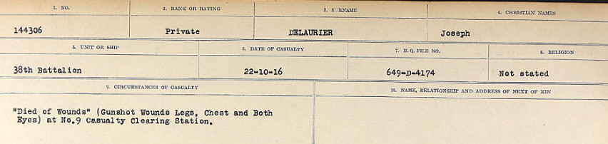 Circumstances of death registers