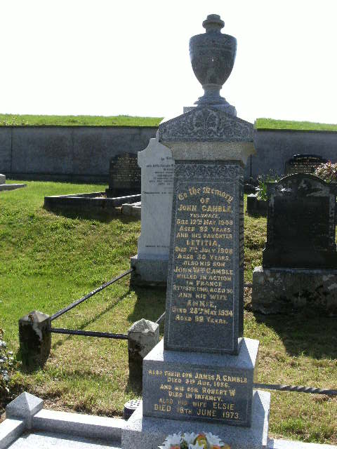 Photo of John William Gamble