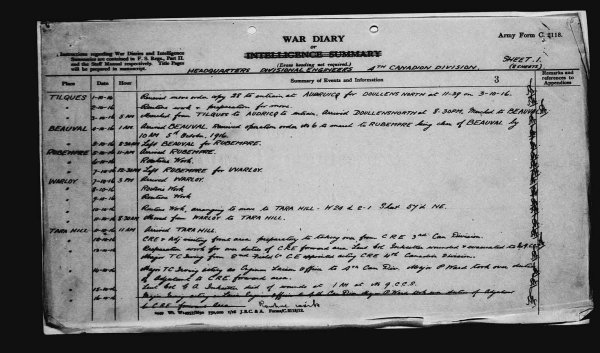 War Diary