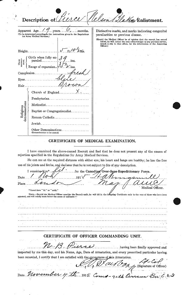 Attestation Papers (Back)