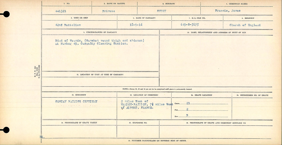 Circumstances of death registers