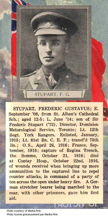 Photo of Frederic Gustavus Stupart