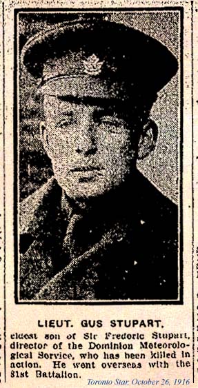 Photo 2 of Frederic Gustavus Stupart