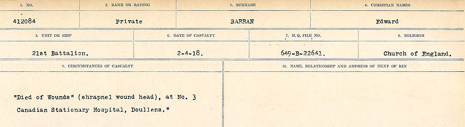 Circumstances of Death