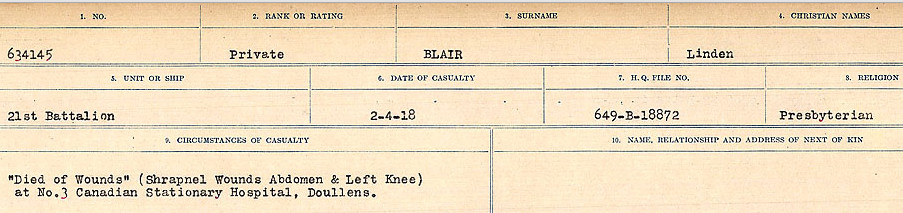 Circumstances of Death Registers