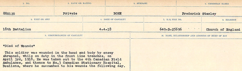 Circumstances of Death Registers