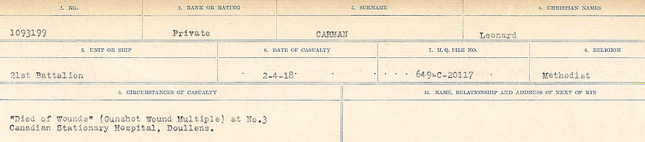 Circumstances of Death Registers