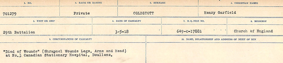 Circumstances of Death Registers