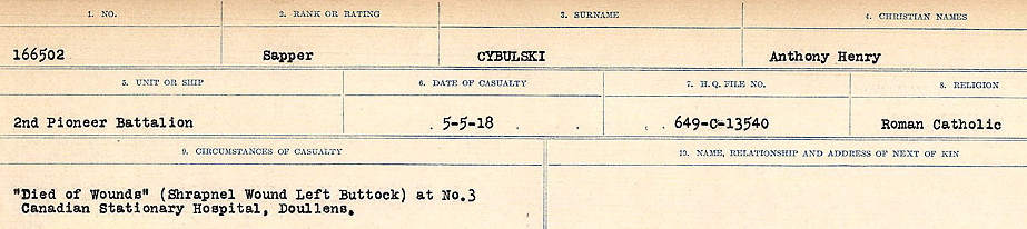 Circumstances of death registers