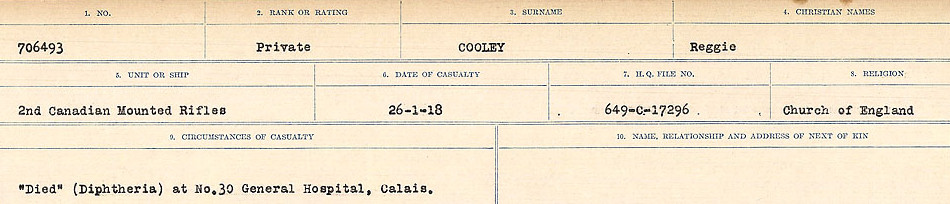 Circumstances of Death Registers