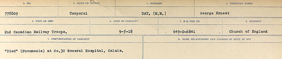 Circumstances of death registers