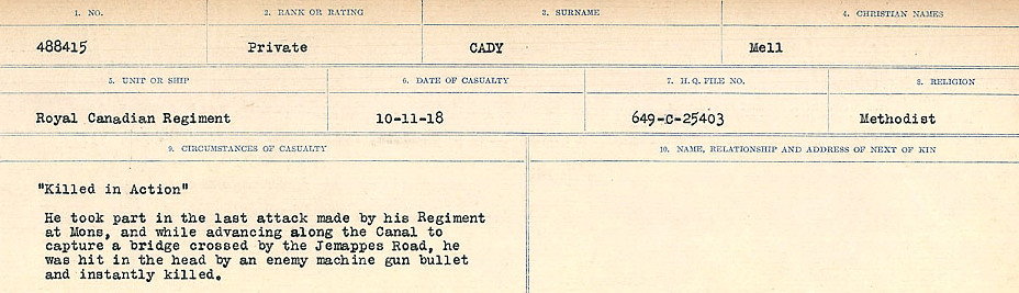 Circumstances of Death Registers