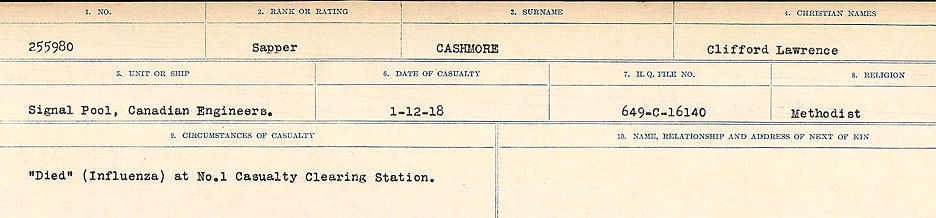Circumstances of Death Registers
