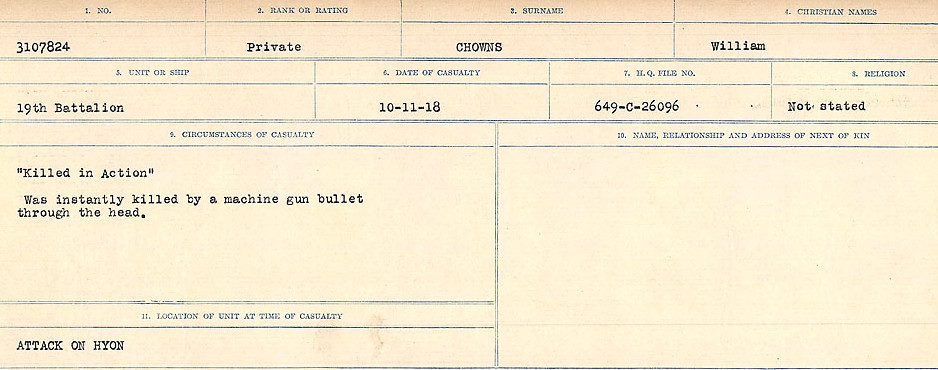Circumstances of Death Registers