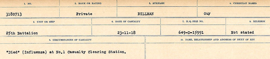 Circumstances of death registers