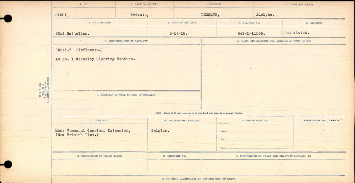 Circumstances of death registers