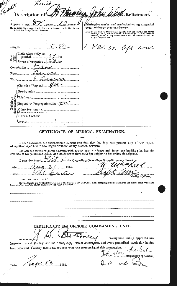 Attestation Papers (Reverse)