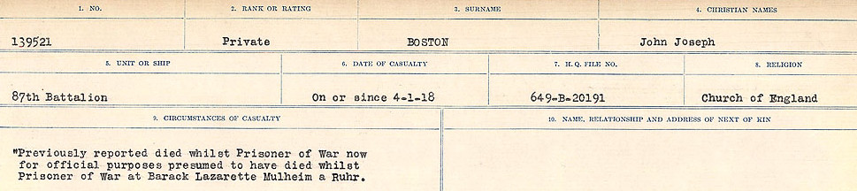 Circumstances of Death Registers