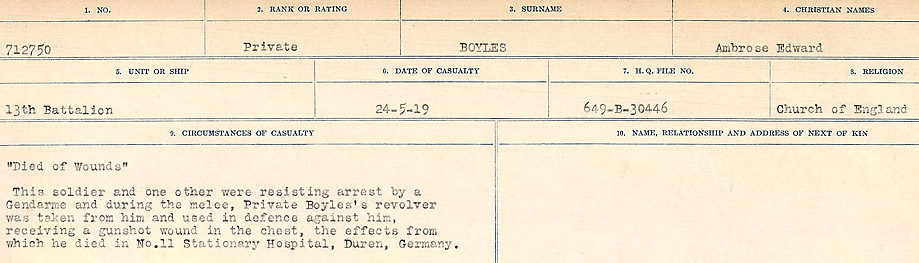 Circumstances of Death Registers
