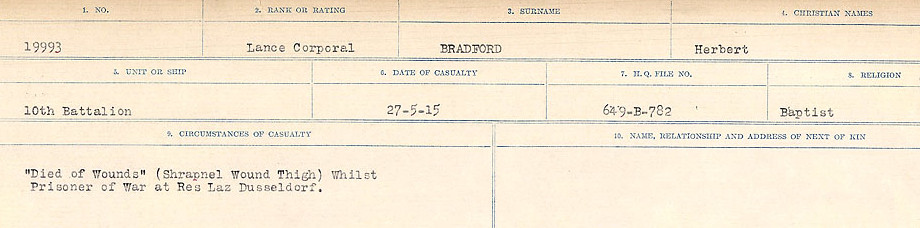 Circumstances of Death Registers