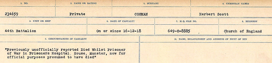 Circumstances of Death Registers