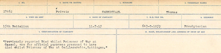 Circumstances of Death Registers, First World War