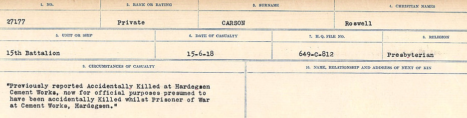 Circumstances of Death Registers