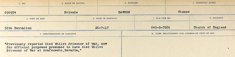 Circumstances of death registers