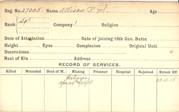 Record of Service