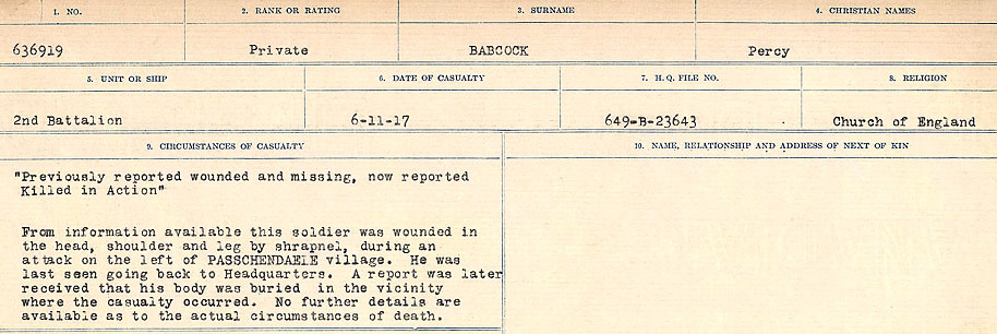 Circumstances of Death Registers