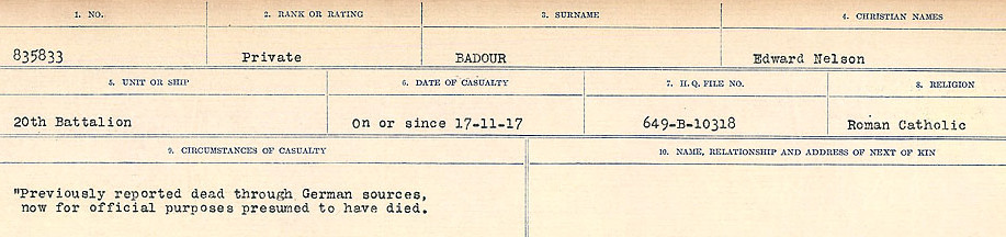 Circumstances of Death Registers